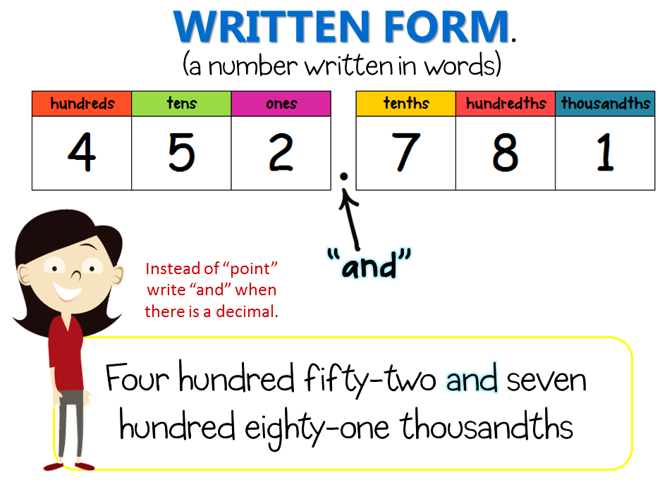 How to write numbers with decimals as words